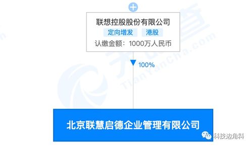 联想控股成立北京联慧启德企业管理公司,注册资本1000万元